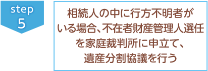 ⑤相続人の中に行方不明者がいる場合、不在者財産管理人選任を家庭裁判所に申立て、遺産分割協議を行う